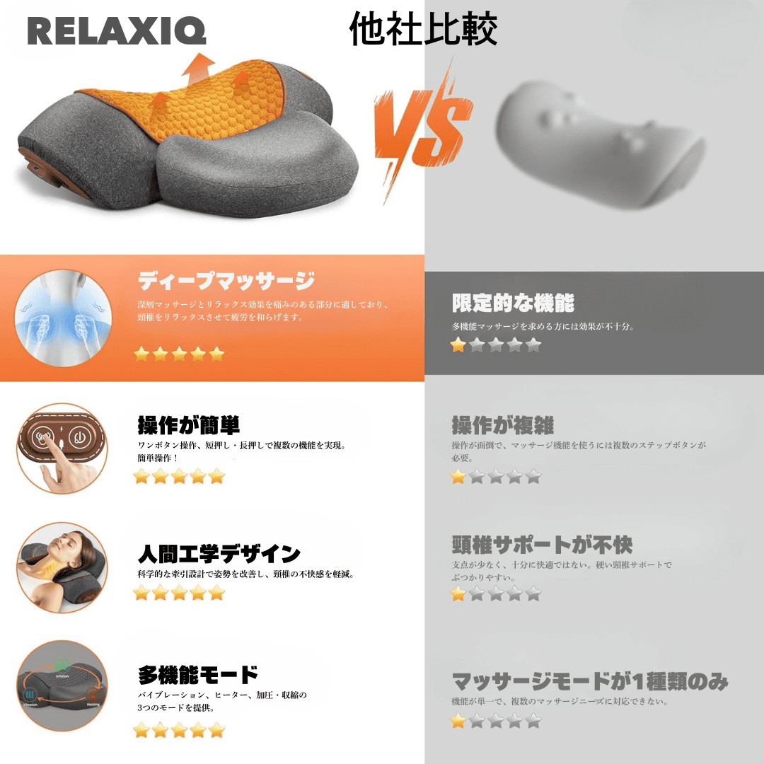 【残りわずか】RELAXIQ 首整体まくら 「肩こり」「スマホ首」「猫背」