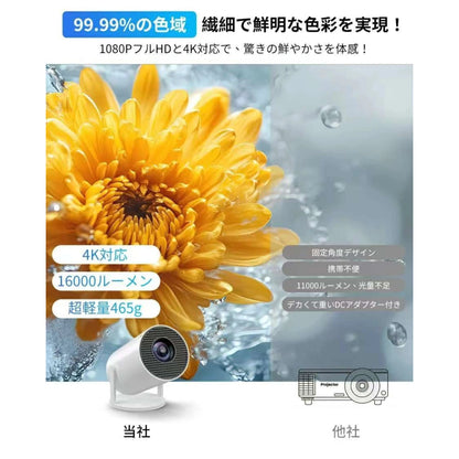 SHIATAKO  〜どこでもシアター、あなたのもとへ〜